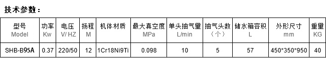 SHB-B95A型循环水真空泵,台式防爆真空泵,节能防爆真空泵